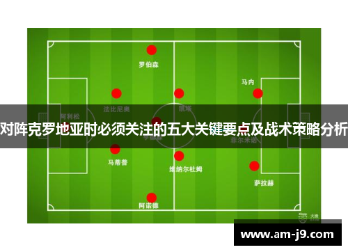 对阵克罗地亚时必须关注的五大关键要点及战术策略分析