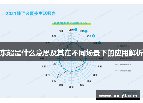 东超是什么意思及其在不同场景下的应用解析