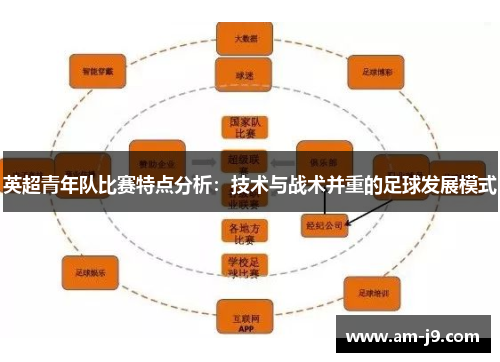 英超青年队比赛特点分析：技术与战术并重的足球发展模式