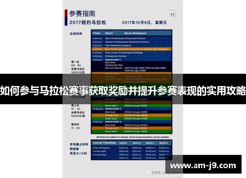 如何参与马拉松赛事获取奖励并提升参赛表现的实用攻略