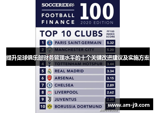 提升足球俱乐部财务管理水平的十个关键改进建议及实施方案 提升足球俱乐部财务管理水平的十个关键改进建议及实施方案