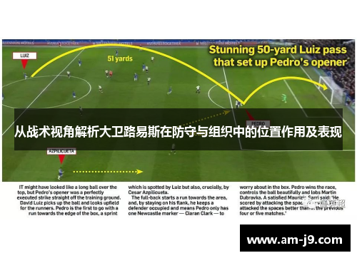 从战术视角解析大卫路易斯在防守与组织中的位置作用及表现