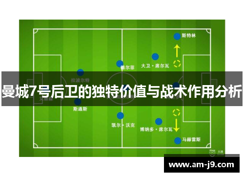 曼城7号后卫的独特价值与战术作用分析 曼城7号后卫的独特价值与战术作用分析
