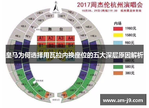 皇马为何选择用瓦拉内换座位的五大深层原因解析