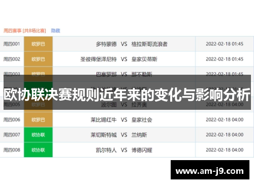 欧协联决赛规则近年来的变化与影响分析