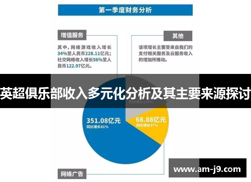 英超俱乐部收入多元化分析及其主要来源探讨