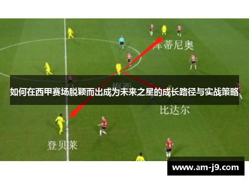 如何在西甲赛场脱颖而出成为未来之星的成长路径与实战策略