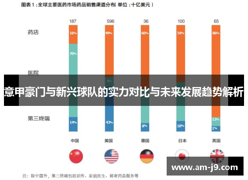 意甲豪门与新兴球队的实力对比与未来发展趋势解析 意甲豪门与新兴球队的实力对比与未来发展趋势解析