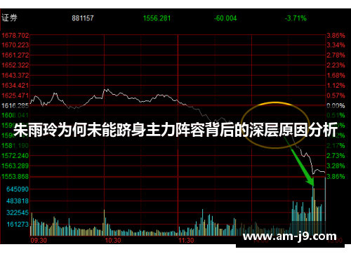 朱雨玲为何未能跻身主力阵容背后的深层原因分析 朱雨玲为何未能跻身主力阵容背后的深层原因分析