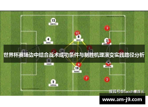 世界杯赛场边中结合战术成功条件与制胜机理演变实践路径分析