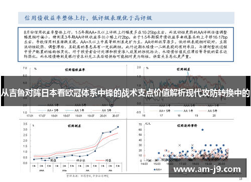 从吉鲁对阵日本看欧冠体系中锋的战术支点价值解析现代攻防转换中的 从吉鲁对阵日本看欧冠体系中锋的战术支点价值解析现代攻防转换中的