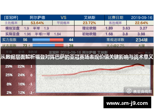 从数据层面解析福登对阵巴萨的亚冠赛场表现价值关键影响与战术意义