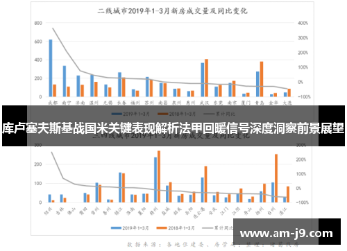 库卢塞夫斯基战国米关键表现解析法甲回暖信号深度洞察前景展望
